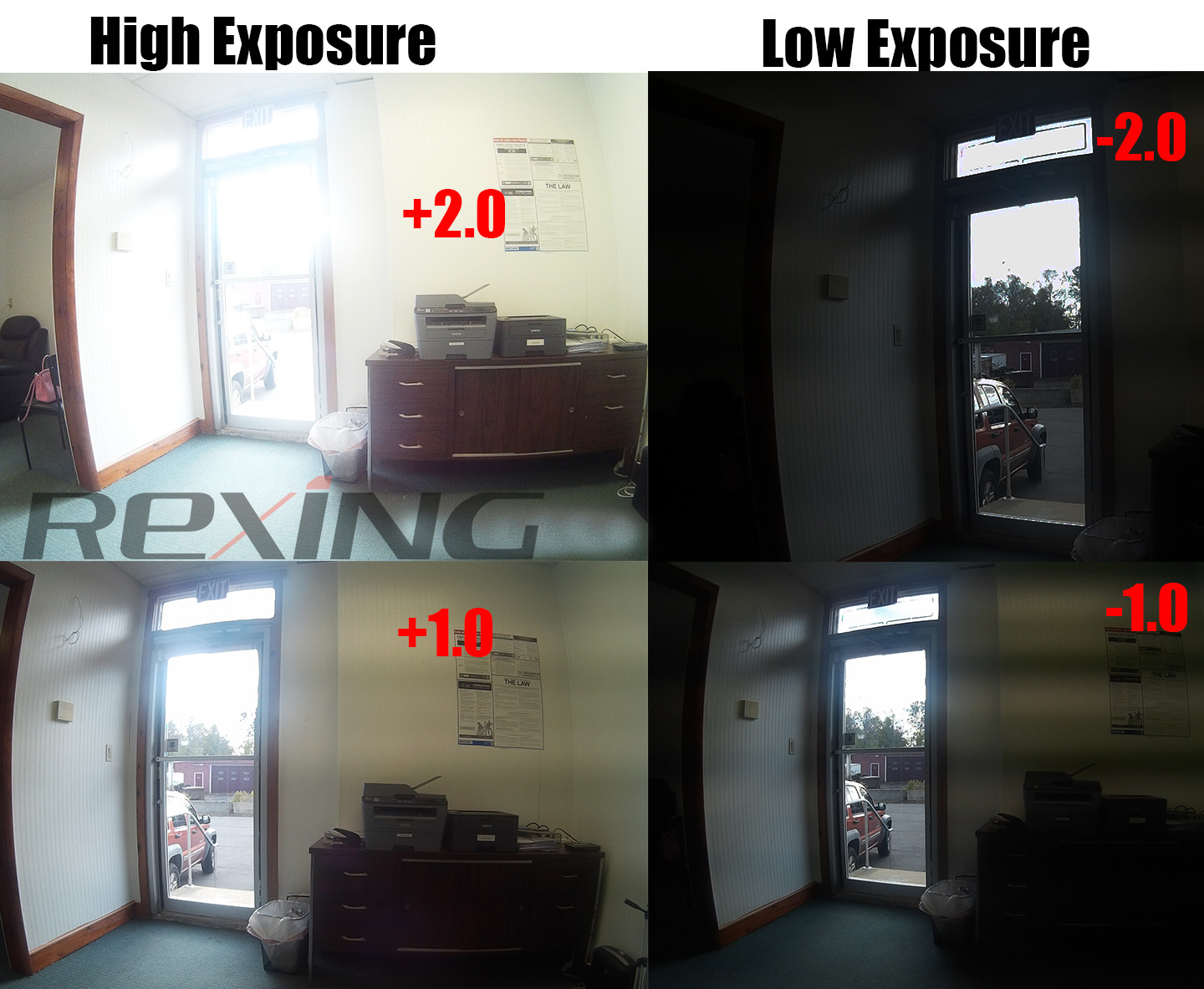 How Exposure Works On The V1