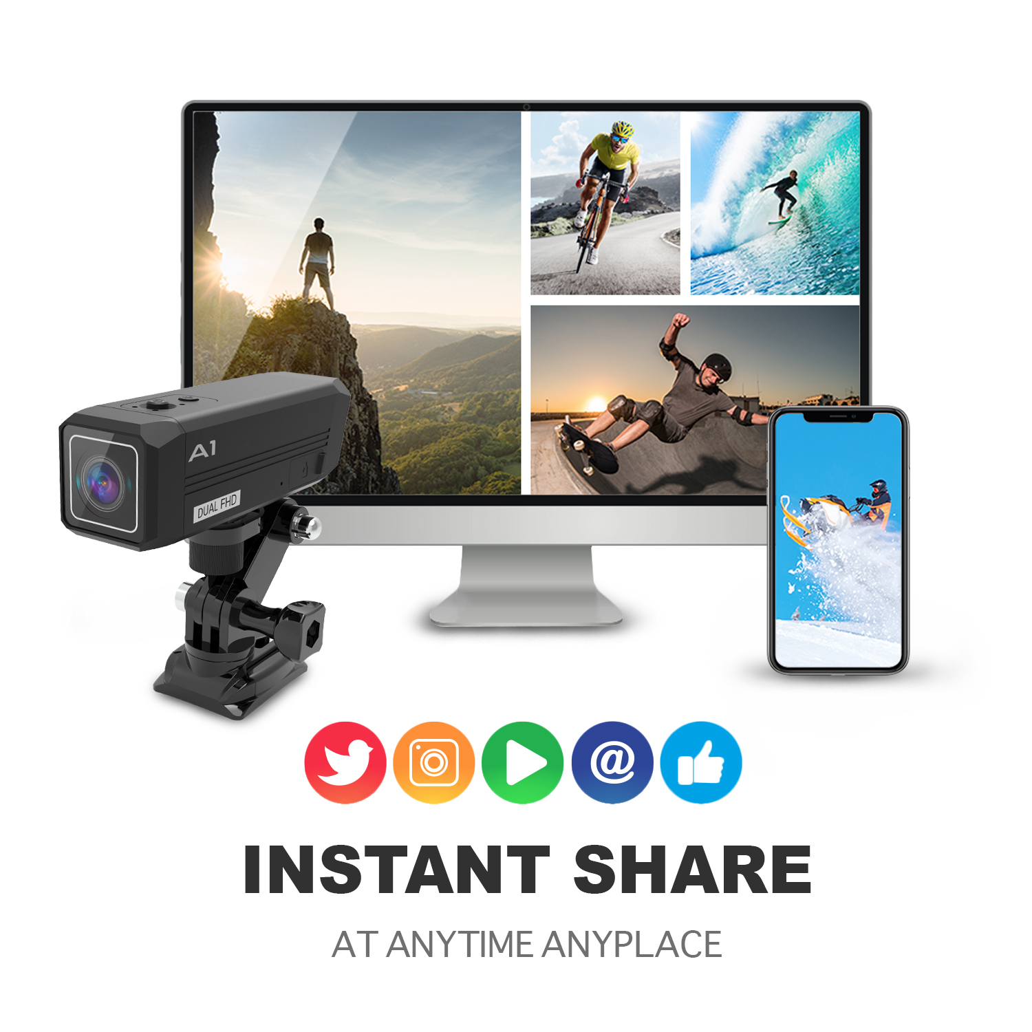 Rexing A1 Two Way Action Camera Front & Back 1080p@30fps With Wi-Fi Connect