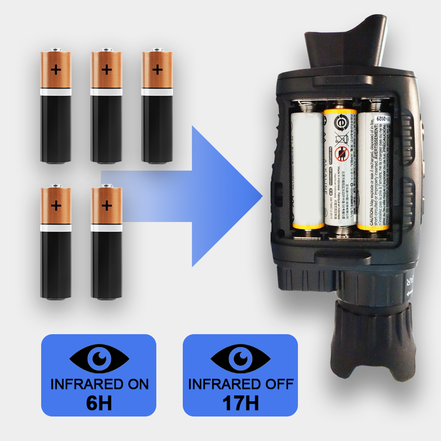 B1 Basic BATTERY AND MEMORY STORAGE 1