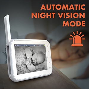 Rexing 4.5 Video Baby Monitor w/ Night Vision and Two-way Talking White  BBYBM1 - Best Buy