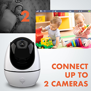 BM1 Connect Up To 2 Cameras