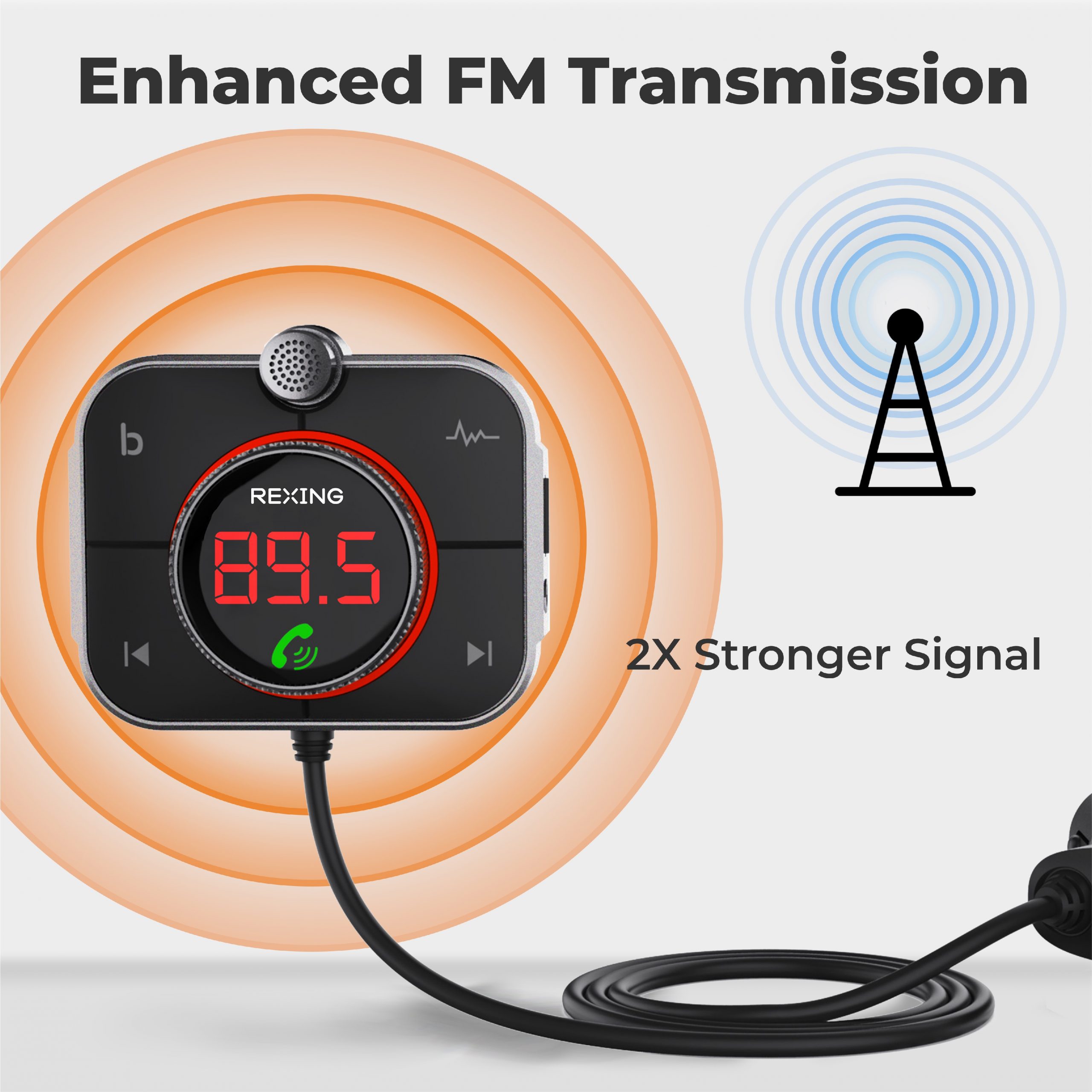 Rexing FM3 FM Transmitter Car Charger w/Bluetooth 5.0