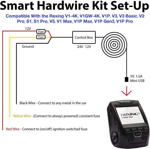 NexiGo D10/D101 Dash Cam Hardwire Kit with Fuse Kit