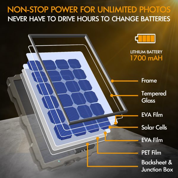 Solar Panel 3 1