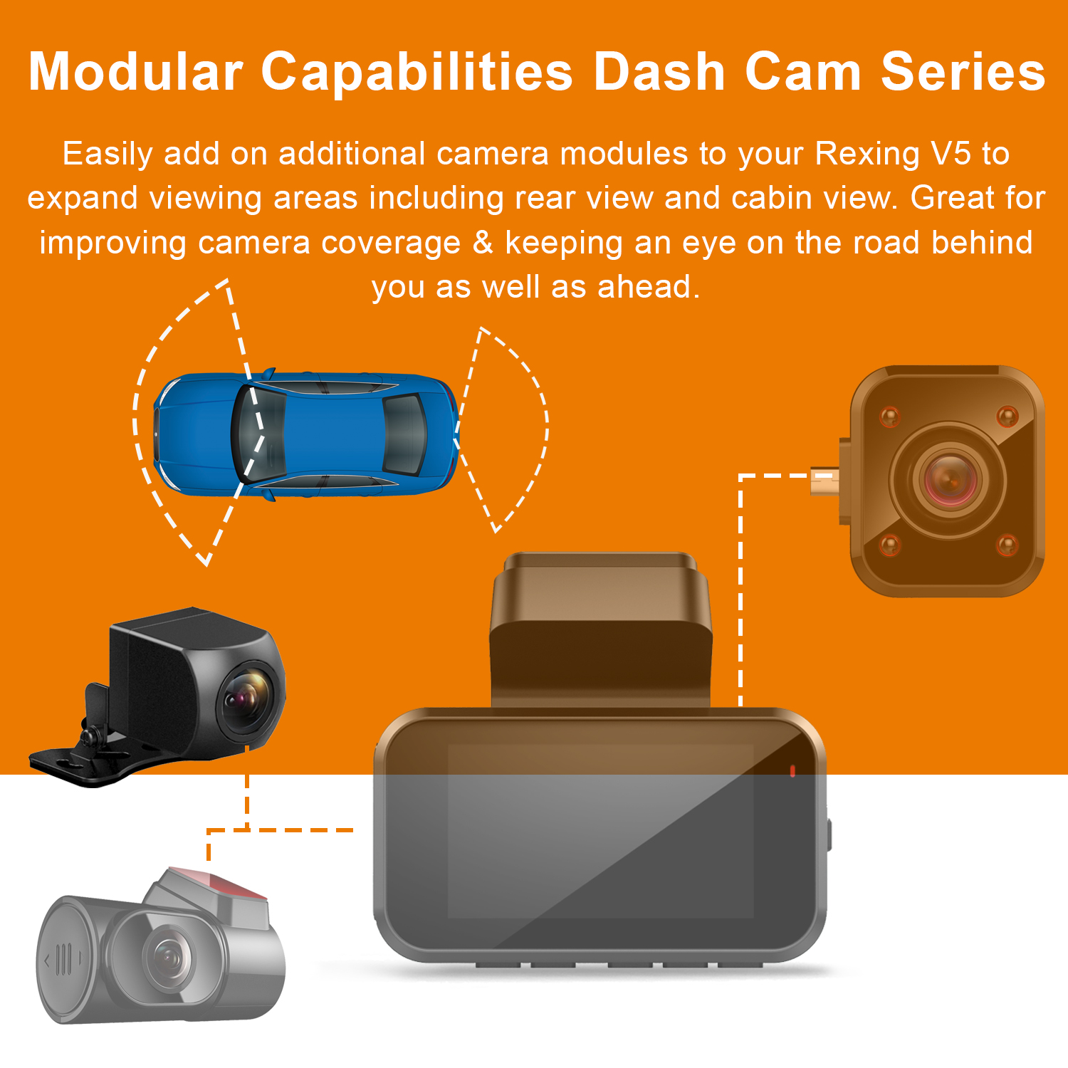 Rexing Waterproof Rear View Camera For V5 Premium 4K Modular Capabilities Car Dash Cam 1080p