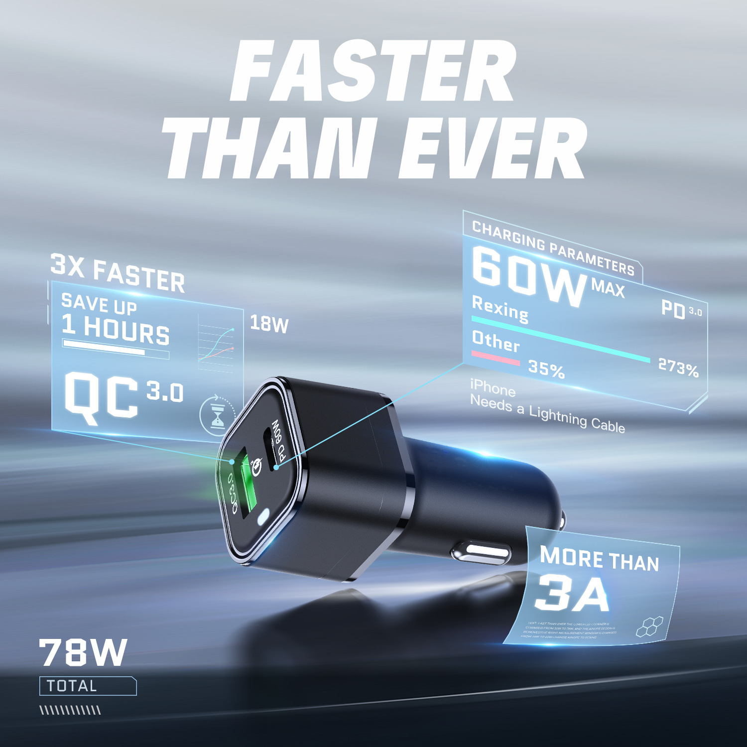 REXING JETSPEED Black 78W PowerDelivery+ USB-C/USB Car Charger