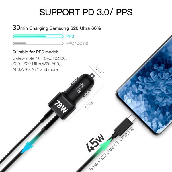 Comprar Cargador Usb C a Usb C, Carga rápida PD 3A 18W