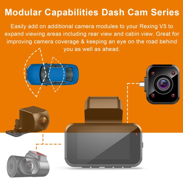 V5 Modular Capabilities Dash Cam Series cabin cam