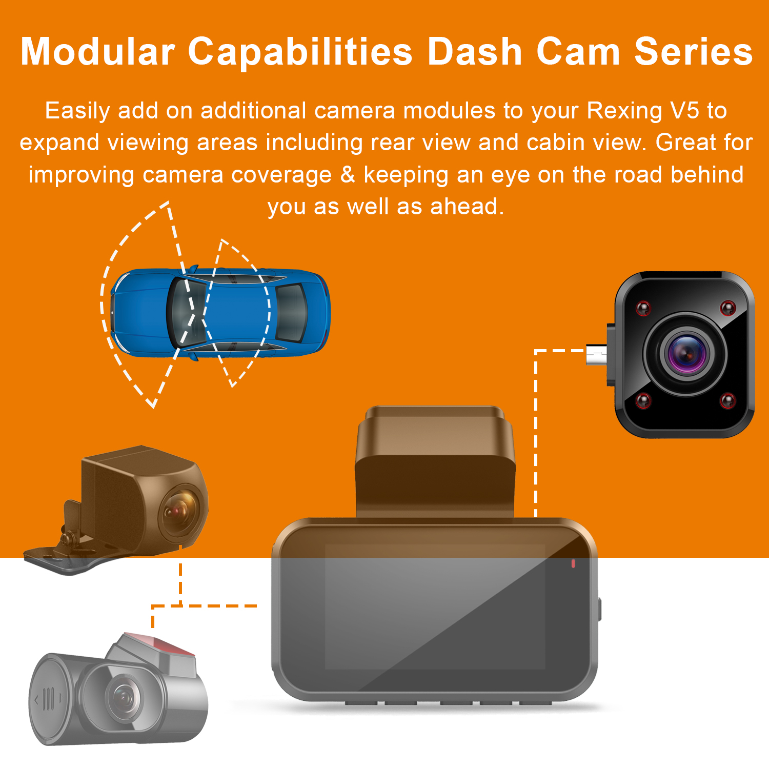 Rexing V5 Modular Dash Cam with Cabin and Rear Cam Included (Open Box –  Final Sale)