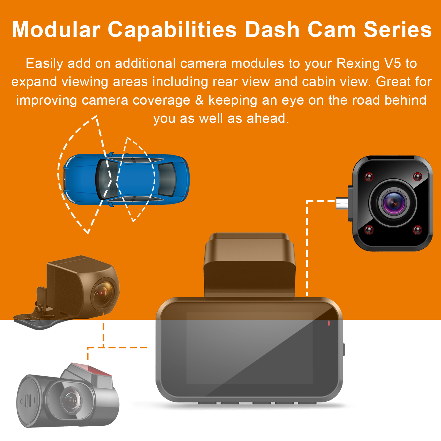 Rexing V55 Dash Cam – 4K Modular Capabilities, 5.0 GHz Wi-Fi, and GPS Car  Dash Camera Recorder