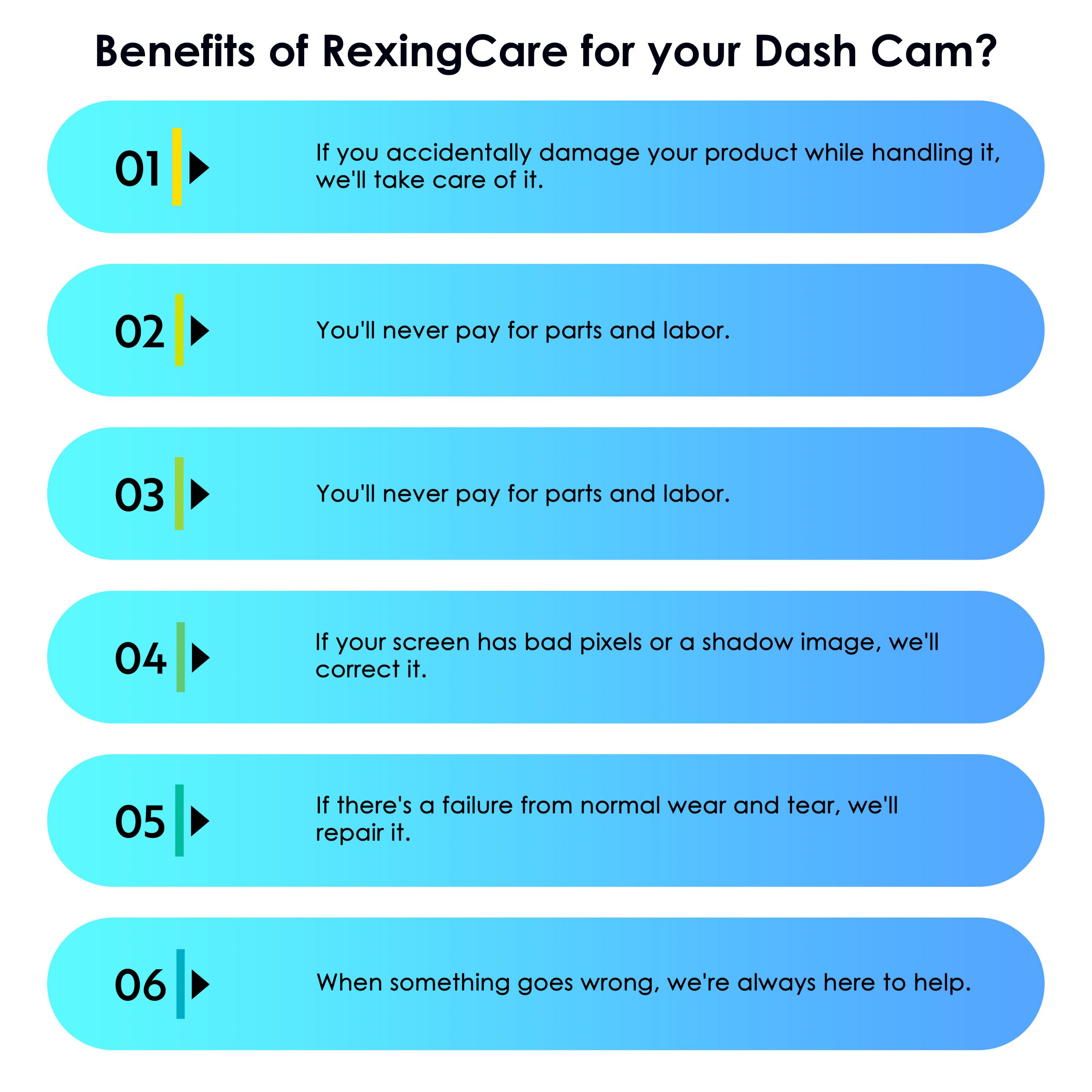 Rexing Care For All Rexing Products - 2 Years