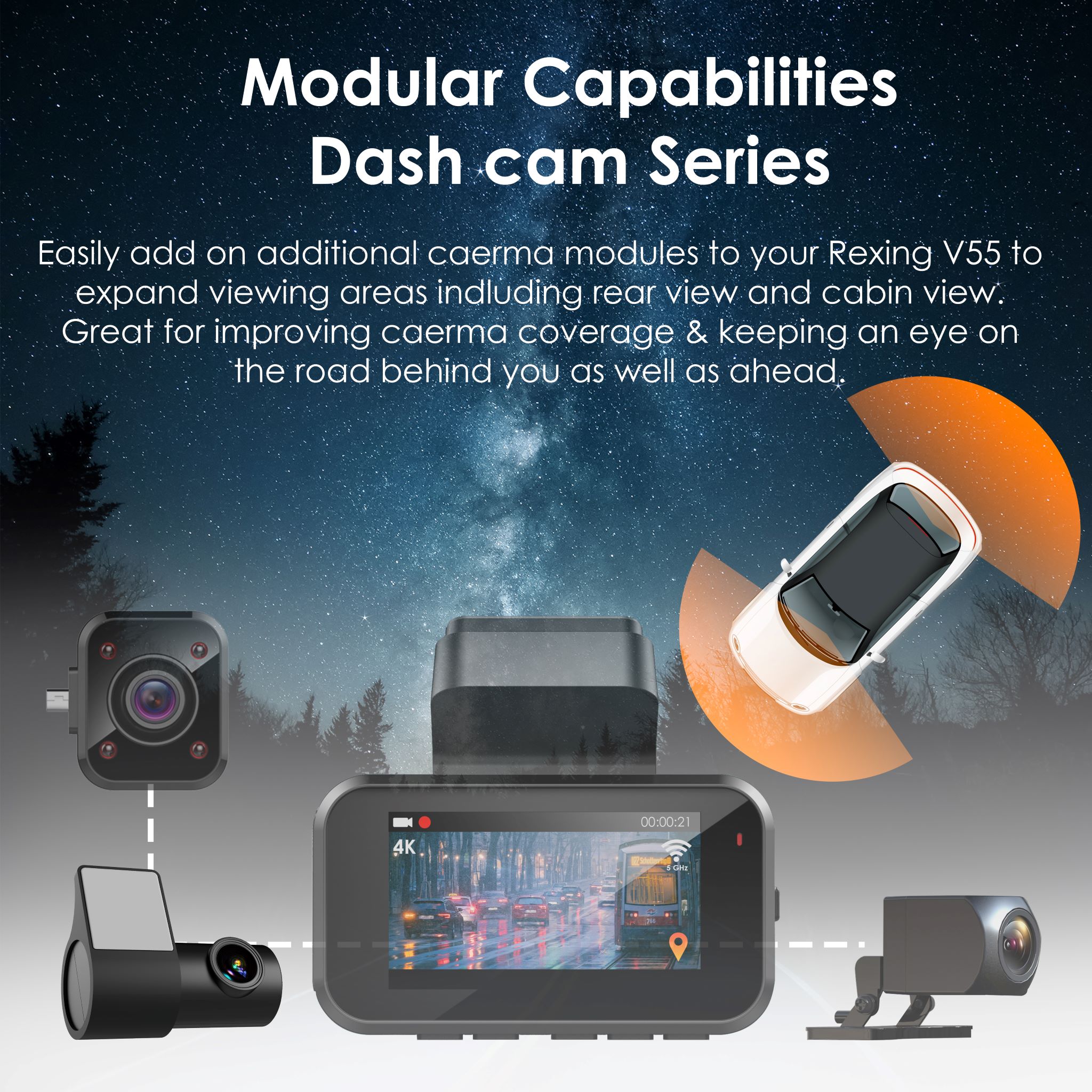 Kan ignoreres Hong Kong fungere Rexing Rear View Camera For V55 Premium 4K Modular Capabilities Car Dash Cam  | Rexing USA