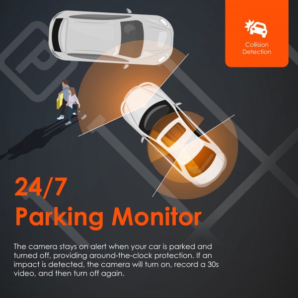 4 Channels Surround View Dashcam, Front + rear + left + right side