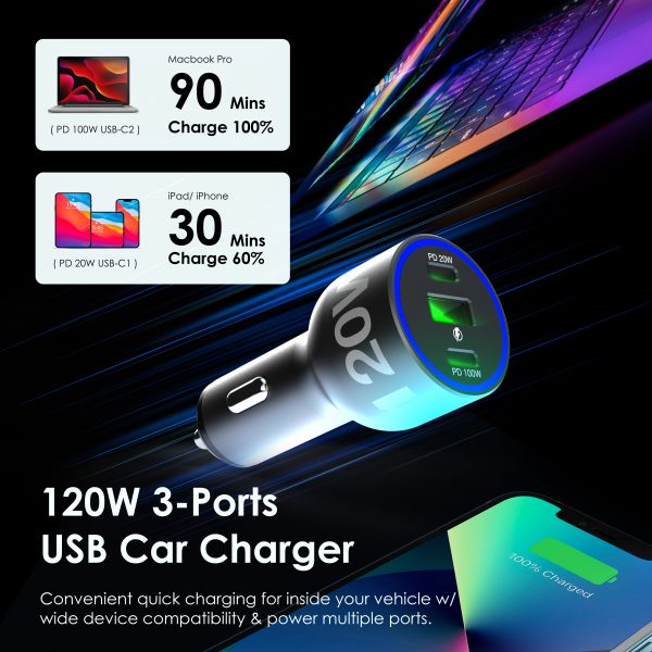 Approx Cargador carga rapida USB C-TYPE