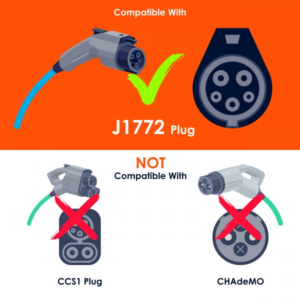 J1772 plug - .de