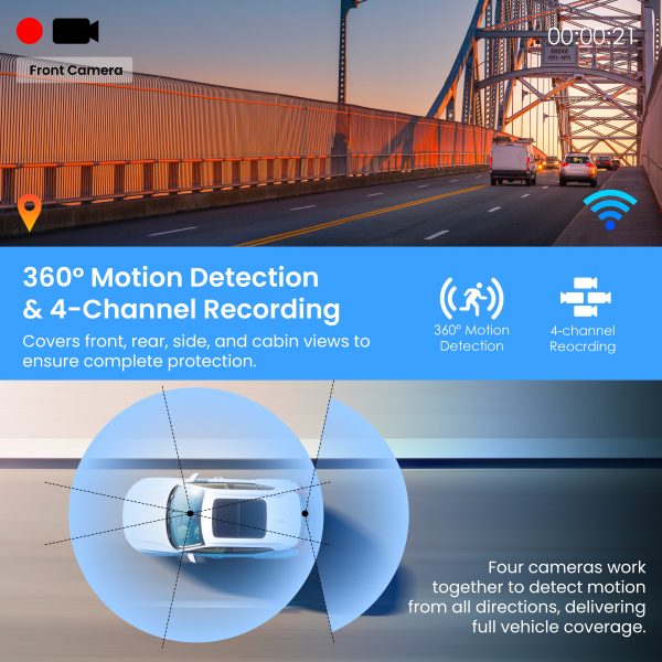 Rexing R4-RD 4-Channel Dash Cam with All-Around 1080p, Built-in 360° Parking Monitor, Wi-Fi, GPS, IR Night Vision - Image 3