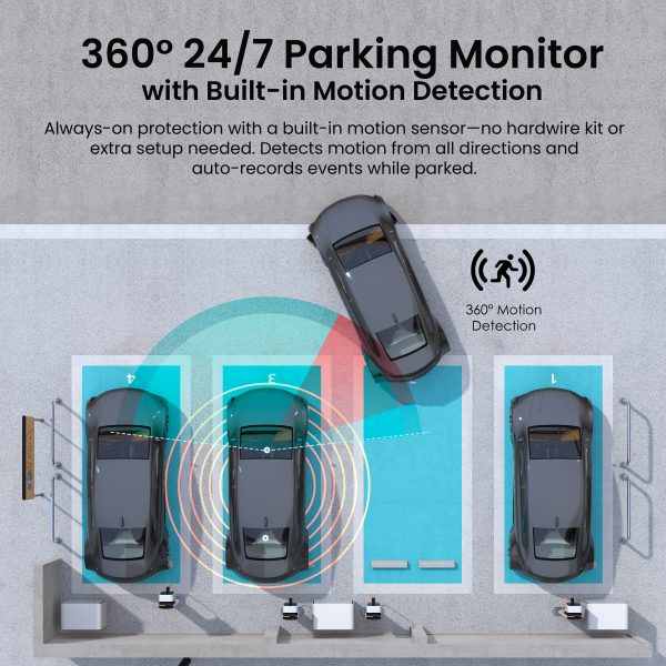 Rexing R4-RD 4-Channel Dash Cam with All-Around 1080p, Built-in 360° Parking Monitor, Wi-Fi, GPS, IR Night Vision - Image 5